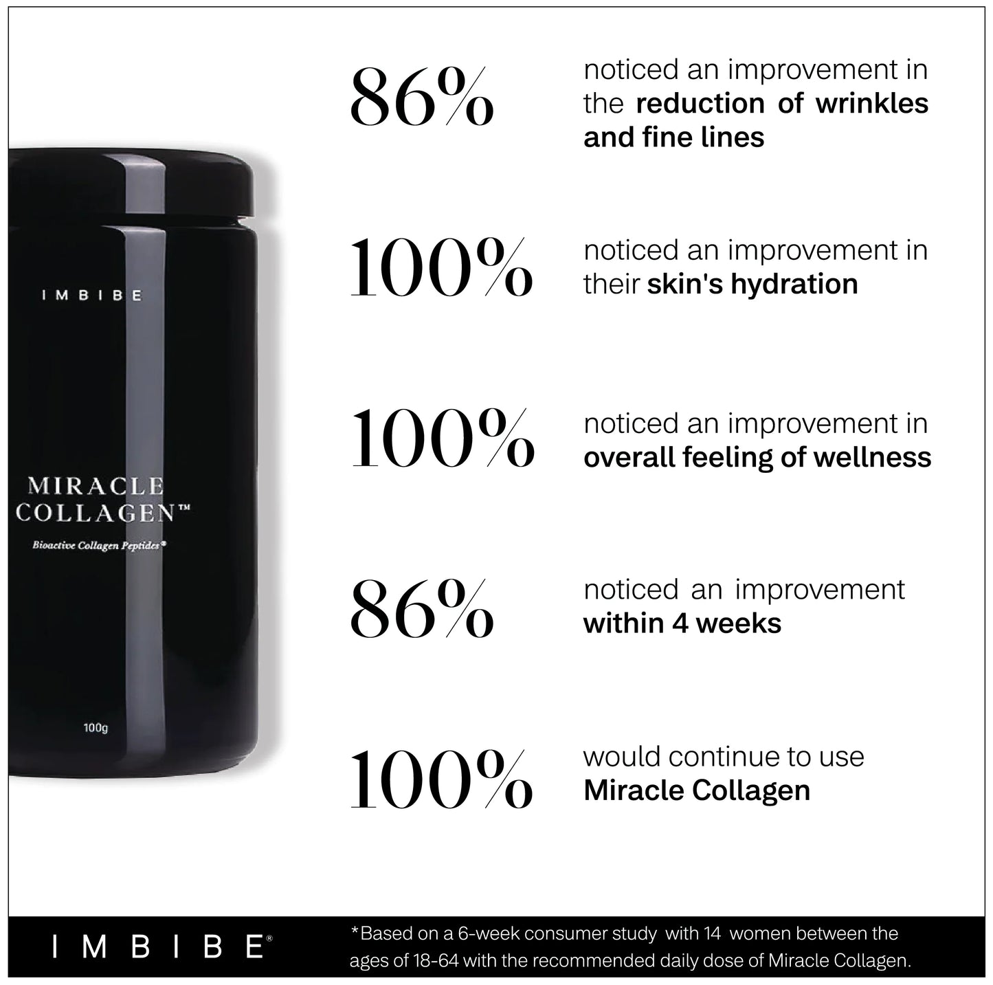 Miracle Collagen 100g