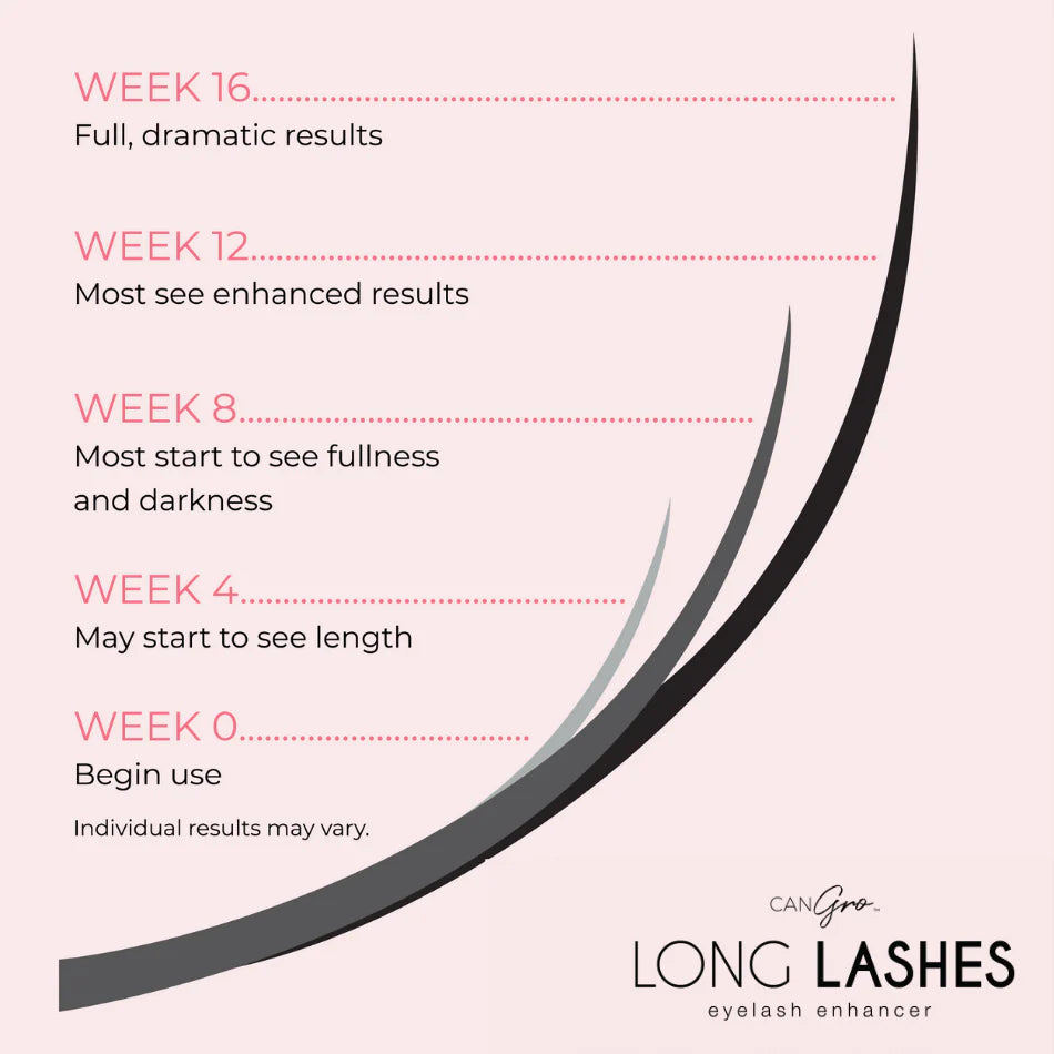 Long Lashes Eyelash Enhancer